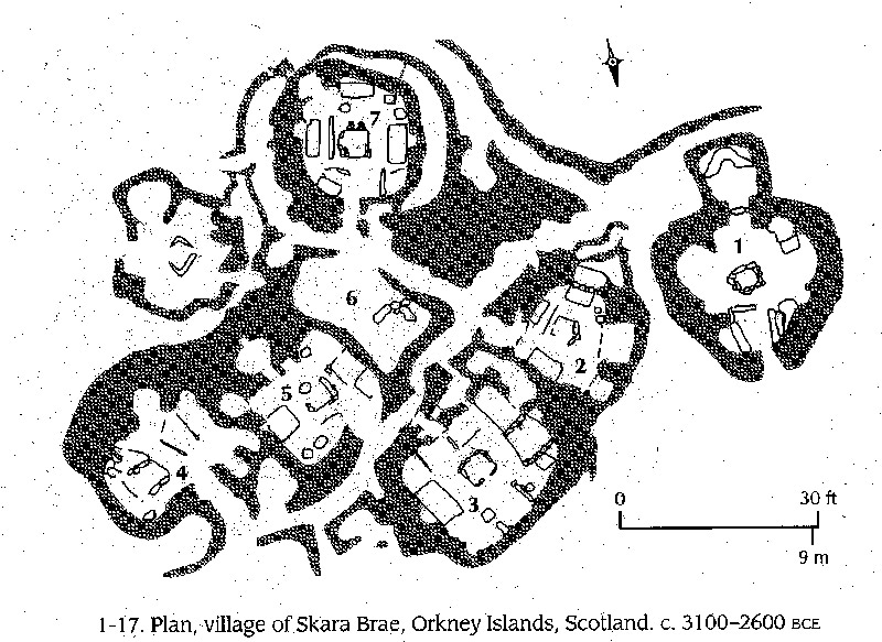 Plano del yacimiento de Skara Brae